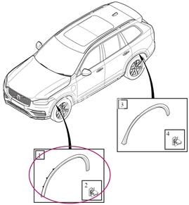 Lem predného blatníka pravý SPA XC90 II (OEM)