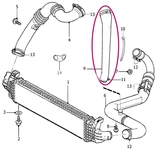 Hadica obtoku intercooleru do klapky sania 2.0D P1 s PDF
