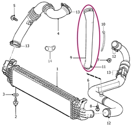 Hadica obtoku intercooleru do klapky sania 2.0D P1 s PDF